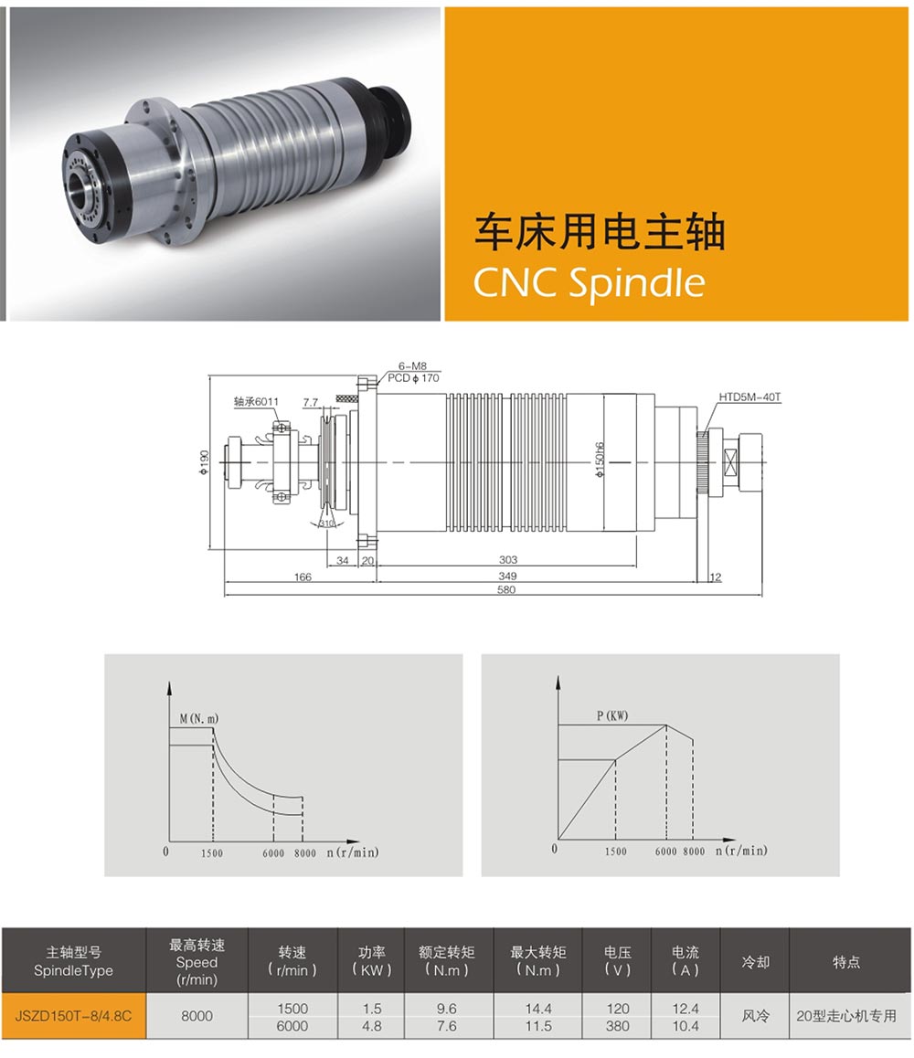 電主軸型號