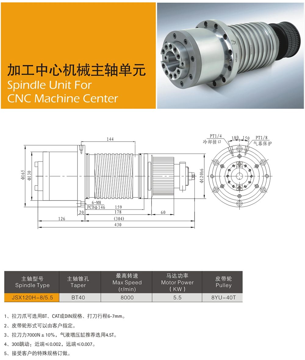 機械主軸廠家