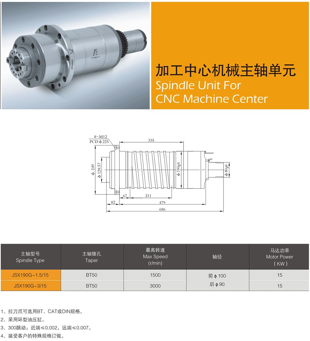 機械主軸規(guī)格參數(shù)